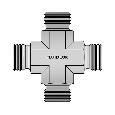 Cone Equal Cross